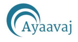 Ayaavaj trademark