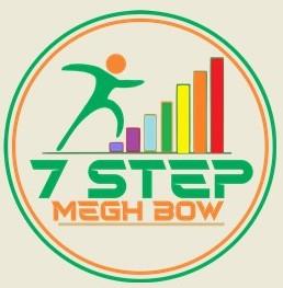 7 STEP MEGH BOW trademark