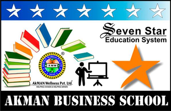 AKMAN BUSINESS SCHOOL trademark