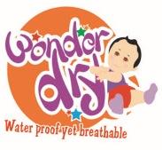 WONDER DRY trademark
